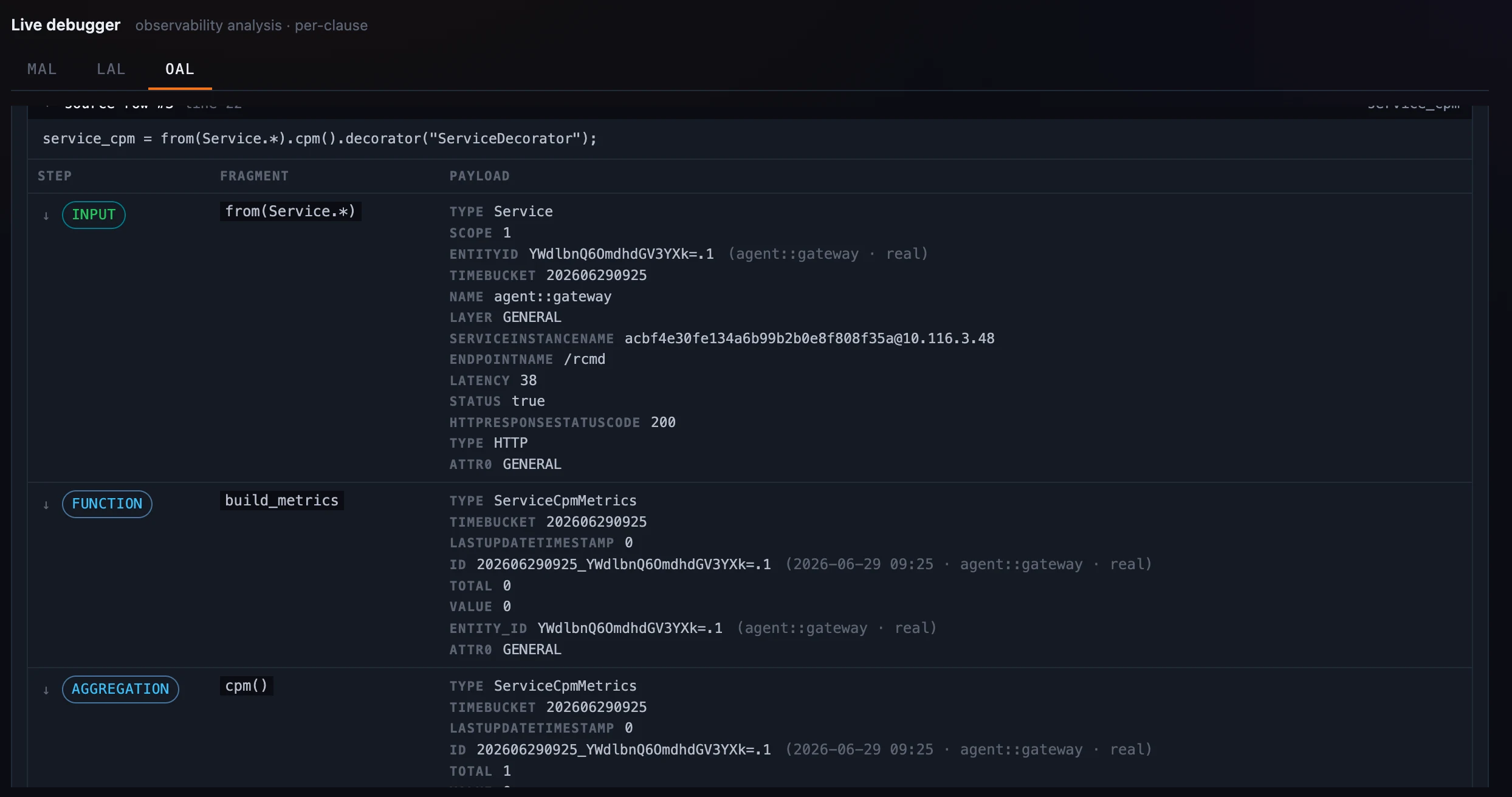 图 4：OAL 标签页展示一个 trace segment 如何经过 input、function 和 aggregation 阶段，并显示完整 payload。